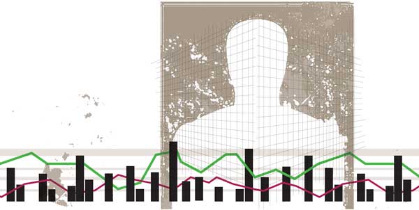 Silhouette behind bar graph