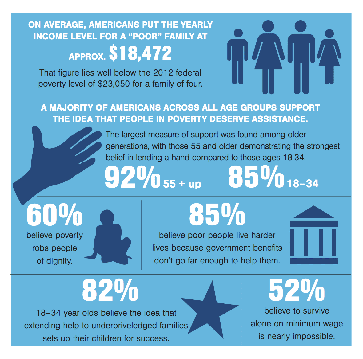 infographic-income