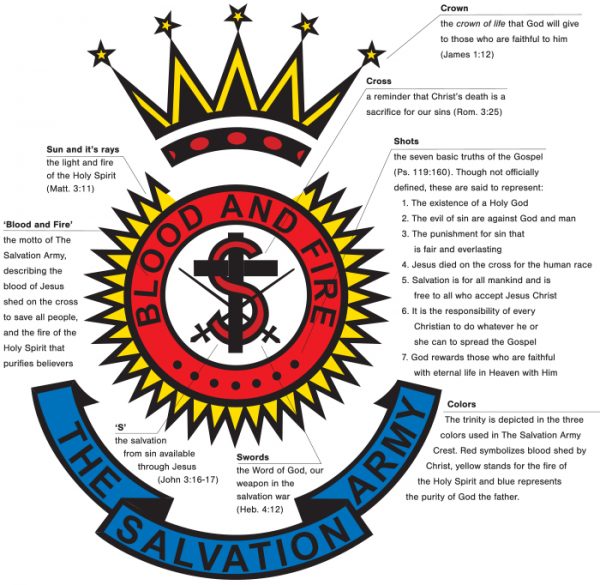 What do The Salvation Army crest and shield signify? | Caring Magazine