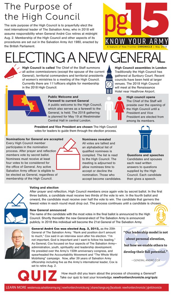 electing a new general infographic