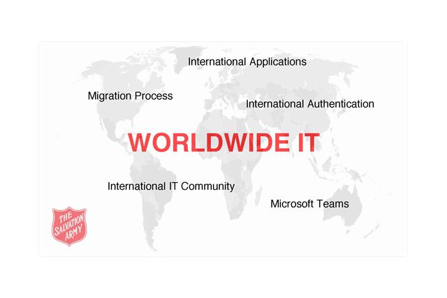 Worldwide IT map