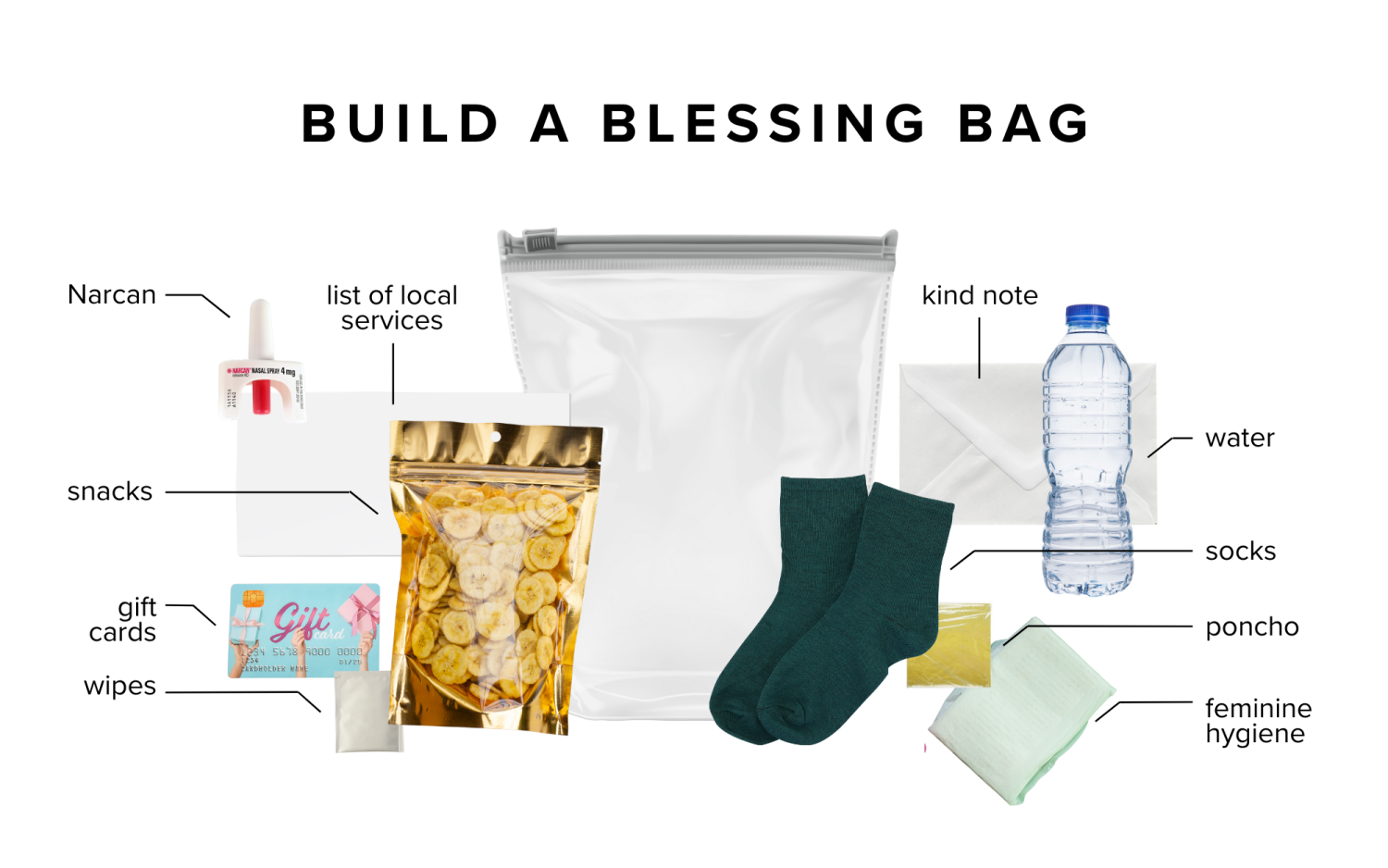 10 items to include in a blessing bag for your neighbors in need