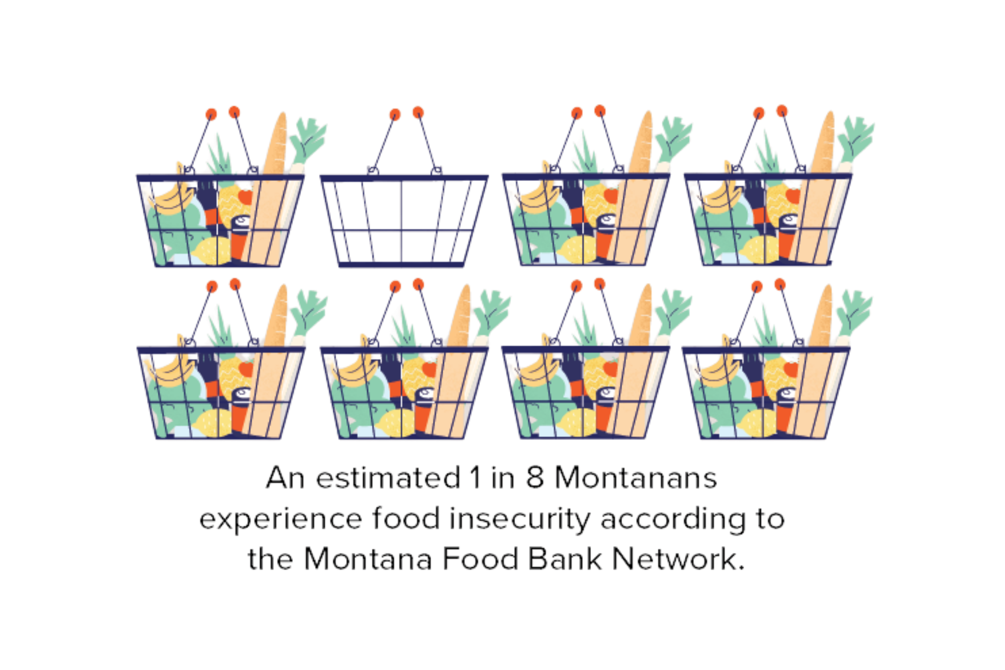 Salvation Army volunteers deliver meals and connection across Billings communities